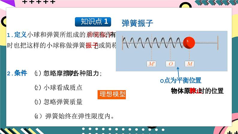 人教版物理选择性必修第一册 2.1 简谐运动 课件06