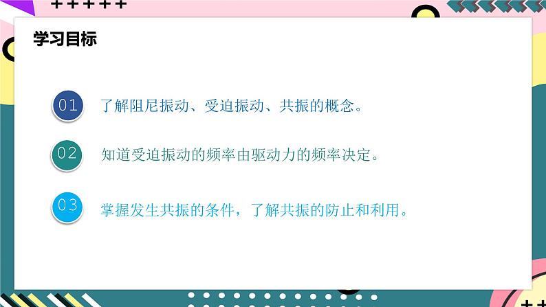 人教版物理选择性必修第一册 2.6 受迫振动　共振 课件04