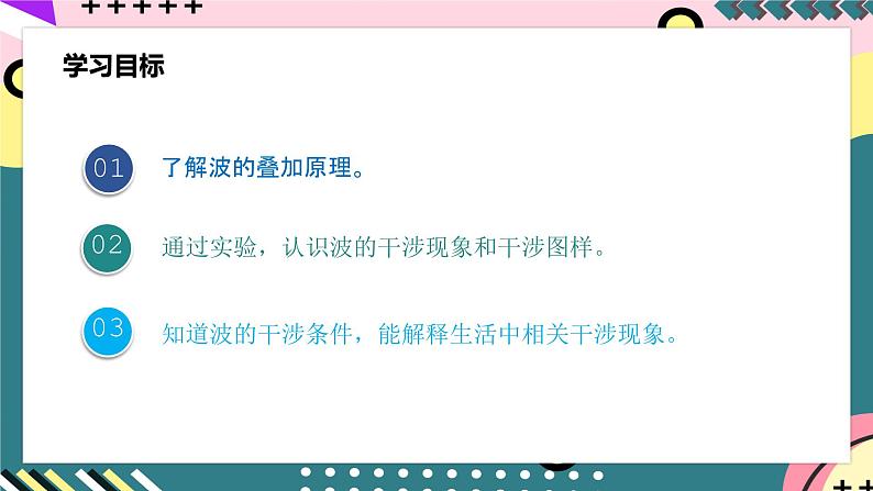 人教版物理选择性必修第一册 3.4 波的干涉 课件04