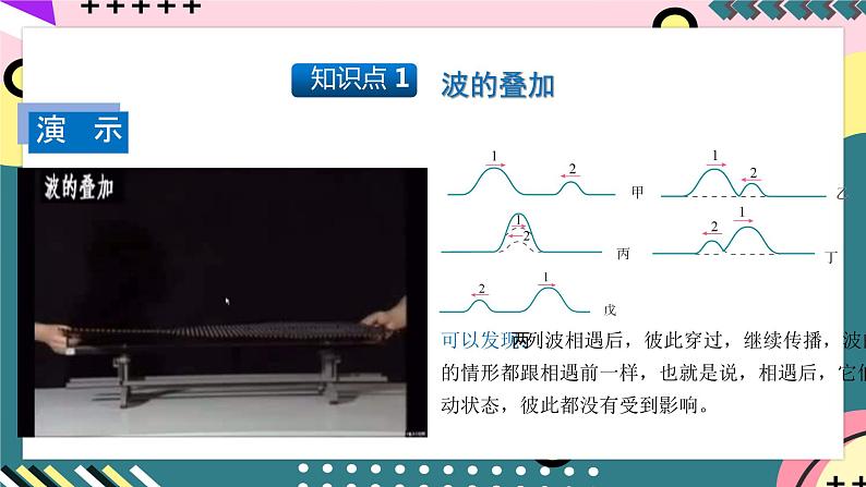 人教版物理选择性必修第一册 3.4 波的干涉 课件05