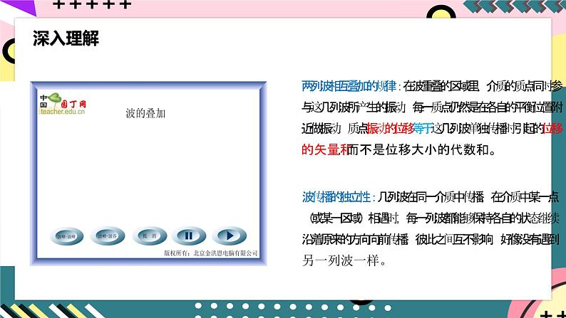 人教版物理选择性必修第一册 3.4 波的干涉 课件06