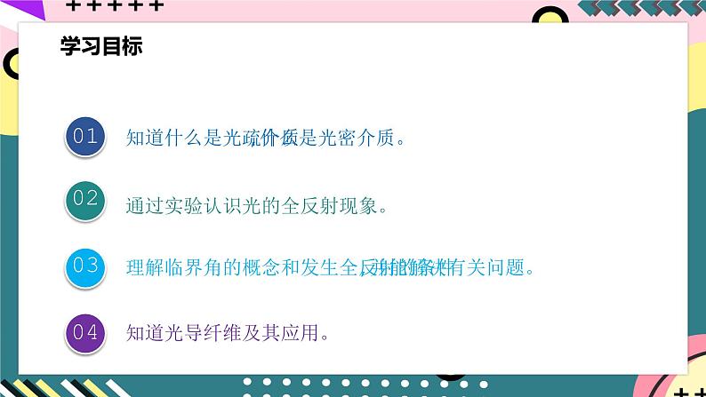 人教版物理选择性必修第一册 4.2 全反射 课件04