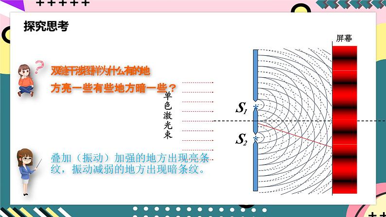 人教版物理选择性必修第一册 4.3 光的干涉 课件08