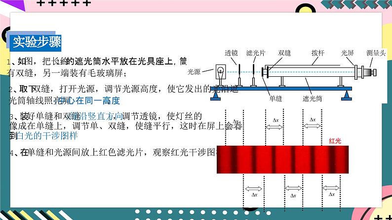 人教版物理选择性必修第一册 4.4 实验：用双缝干涉测量光的波长 课件06