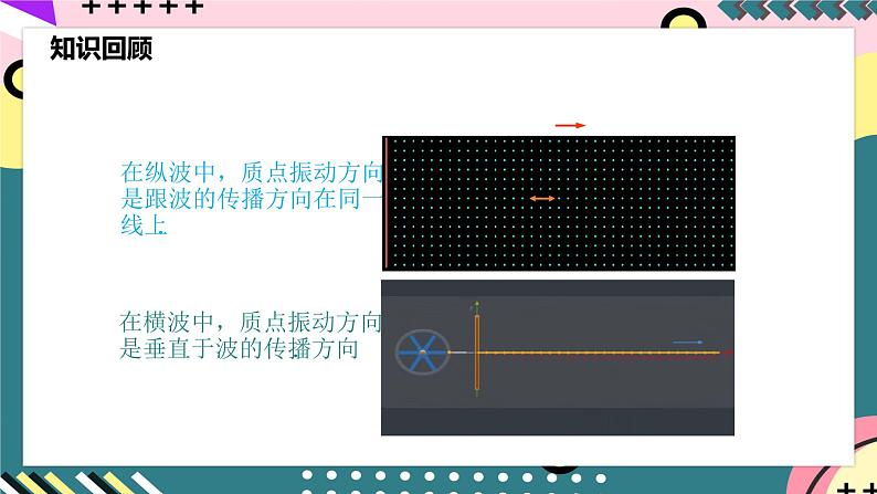 人教版物理选择性必修第一册 4.6 光的偏振 激光 课件05