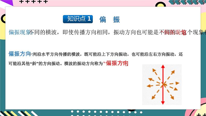 人教版物理选择性必修第一册 4.6 光的偏振 激光 课件06