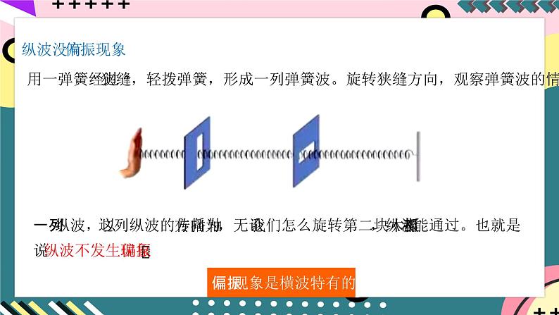 人教版物理选择性必修第一册 4.6 光的偏振 激光 课件08