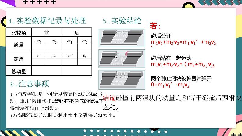 人教版物理选择性必修第一册 1.2  动量定理+同步练习08