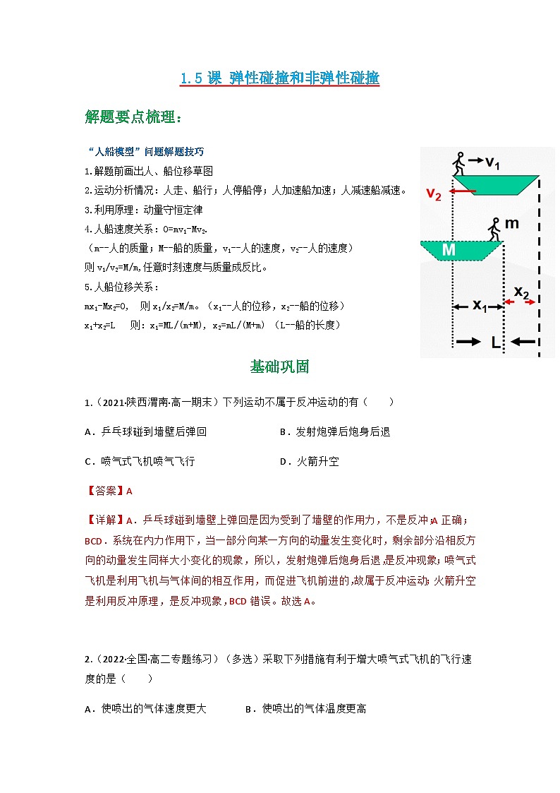 人教版物理选择性必修第一册 1.6  反冲现象 火箭+同步练习01