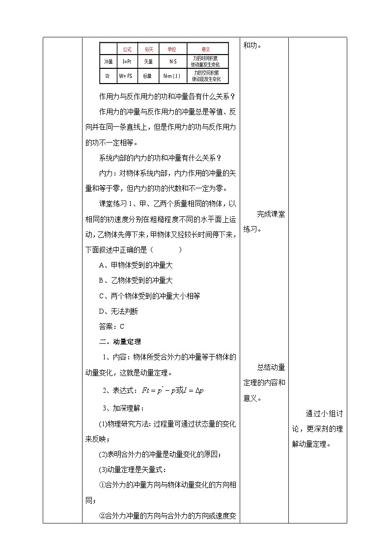 人教版高中物理选择性必修1第1章第2节动量定理教学设计03