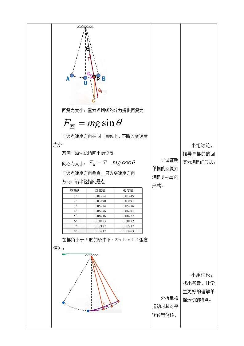 人教版高中物理选择性必修1第2章第4节单摆教学设计03