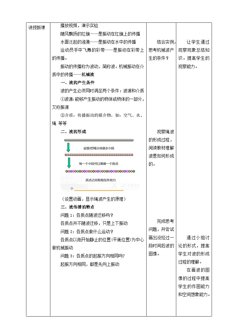 人教版高中物理选择性必修1第3章第1节 波的形成教学设计02