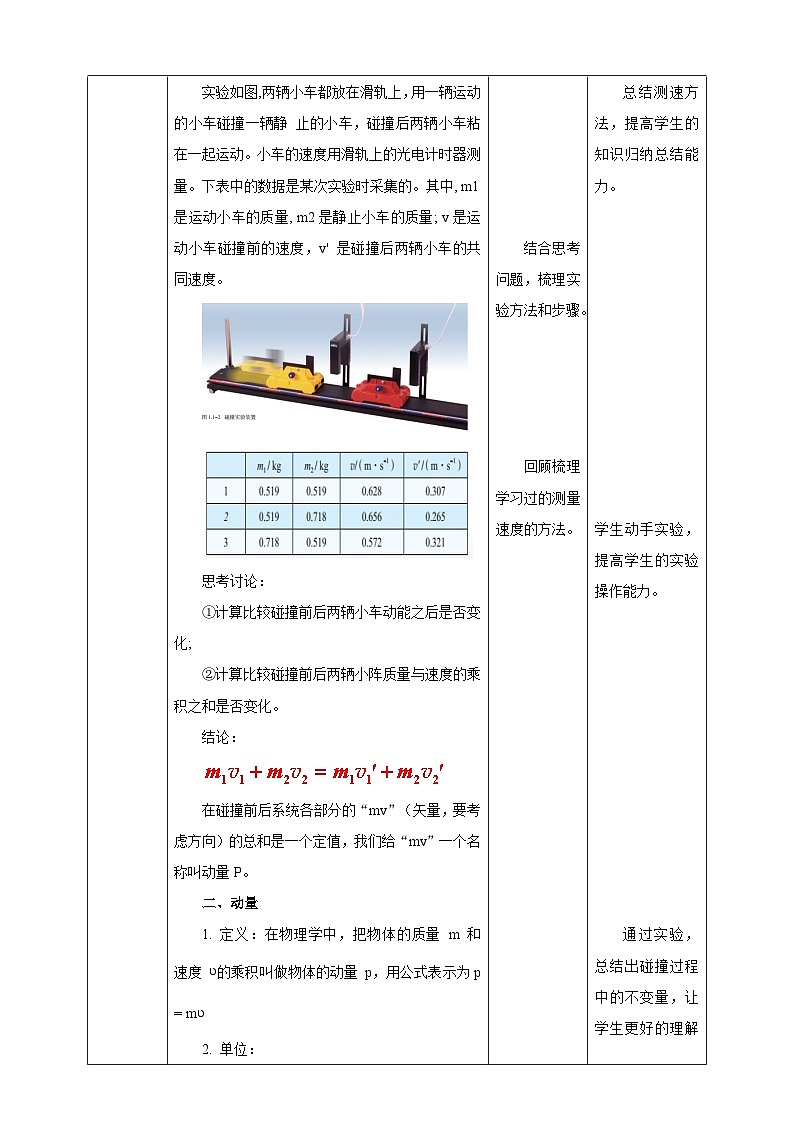 人教版高中物理选修一 1.1实验：探究碰撞中的不变量—动量 课件+教案03