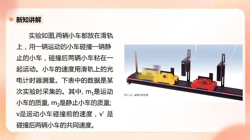 人教版高中物理选修一 1.1实验：探究碰撞中的不变量—动量 课件+教案06