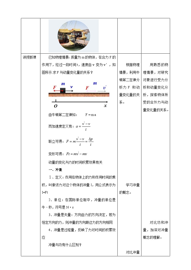 人教版高中物理选修一 1.2动量定理 课件+教案02