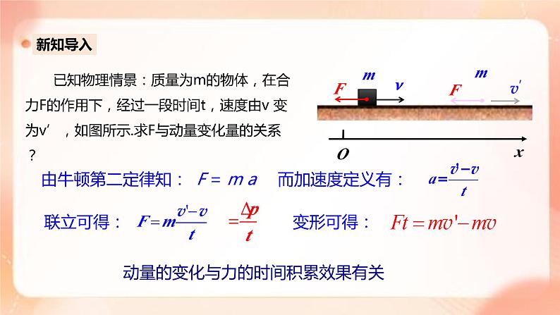 人教版高中物理选修一 1.2动量定理 课件+教案04