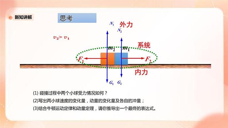 人教版高中物理选修一 1.3动量守恒定律 课件+教案05