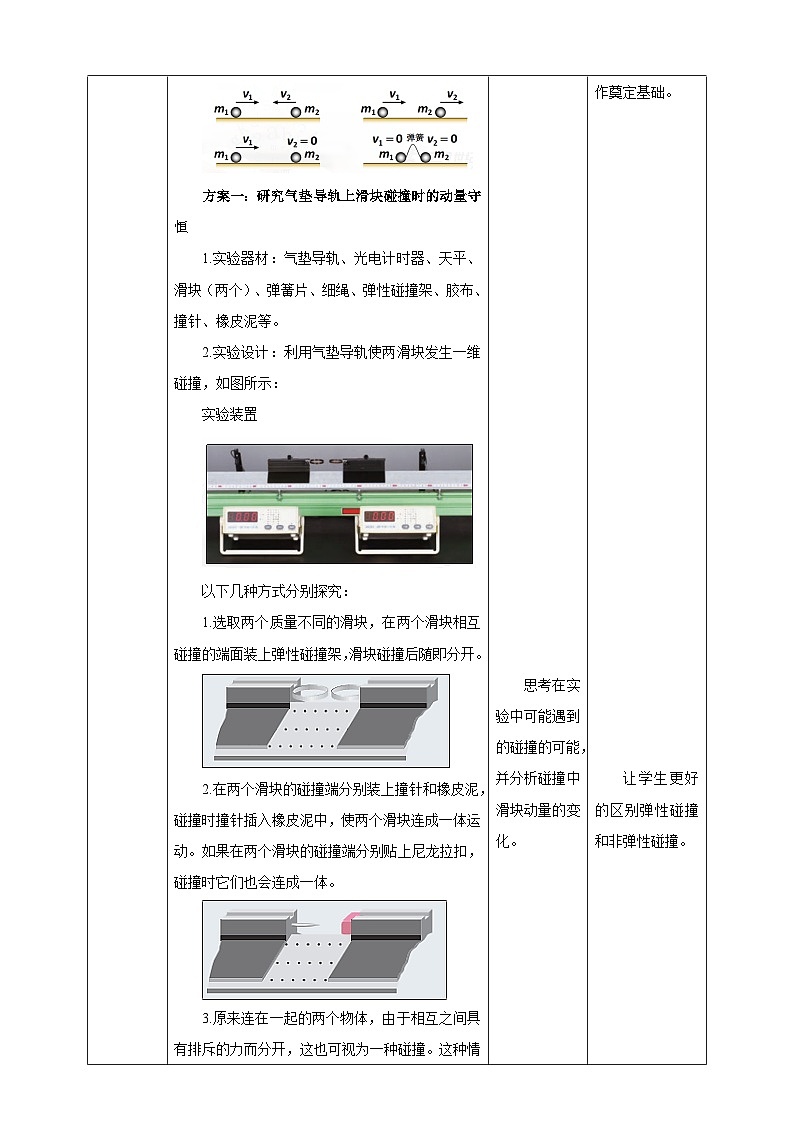 人教版高中物理选修一 1.4实验：验证动量守恒定律 课件+教案02