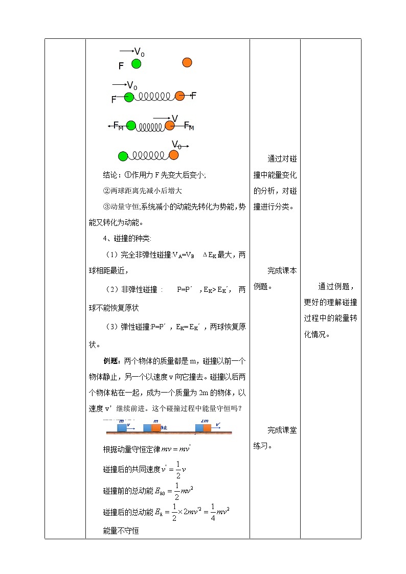 人教版高中物理选修一 1.5弹性碰撞和非弹性碰撞 课件+教案03
