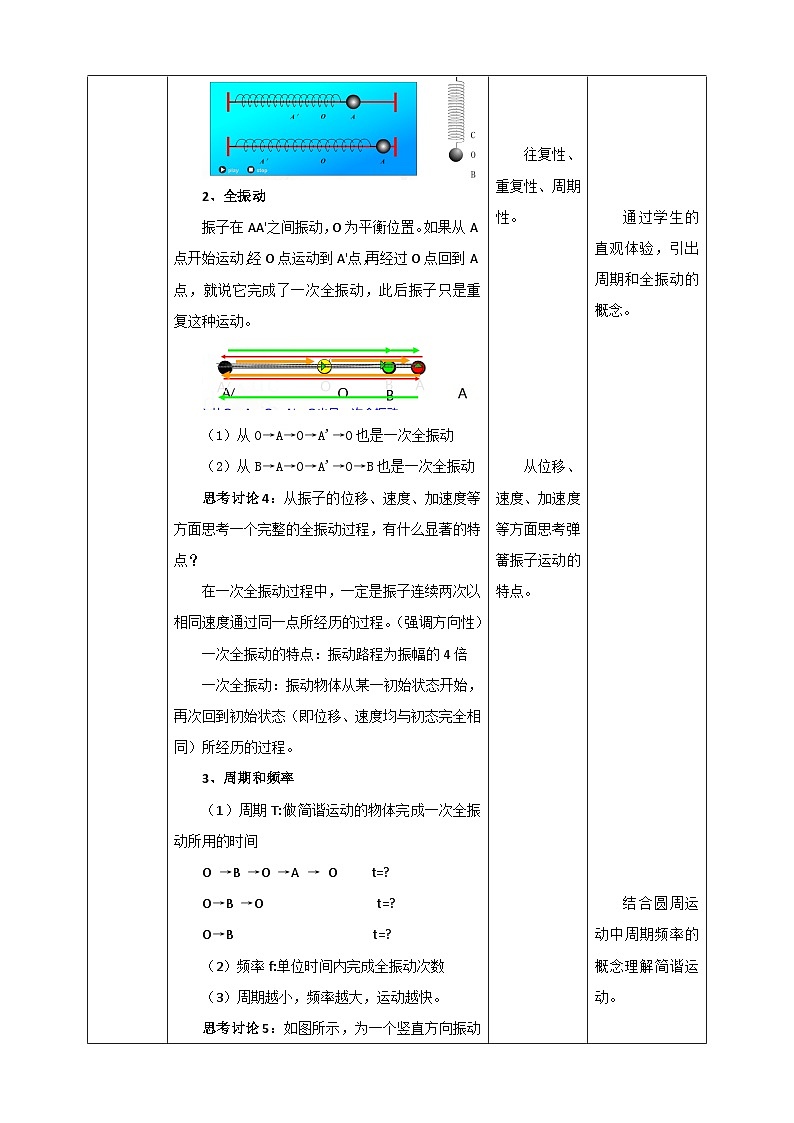 人教版高中物理选修一 2.2简谐运动的描述 课件 +教案03