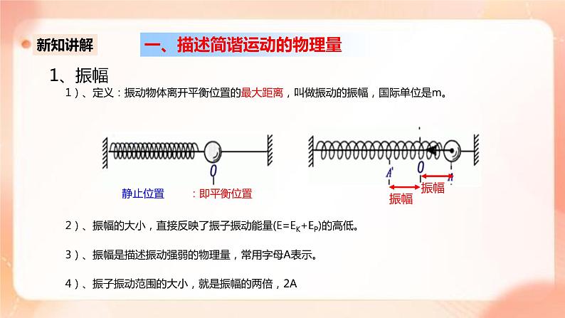 人教版高中物理选修一 2.2简谐运动的描述 课件 +教案05