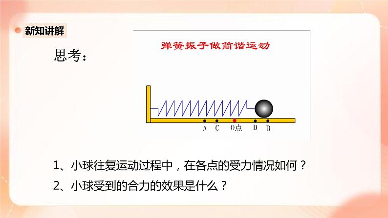 人教版高中物理选修一 2.3简谐运动的回复力与能量 课件+教案04