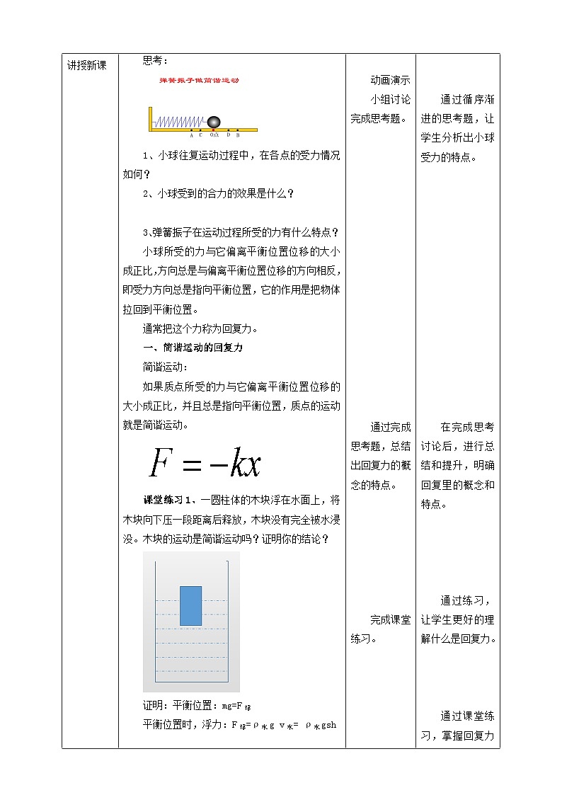 人教版高中物理选修一 2.3简谐运动的回复力与能量 课件+教案02