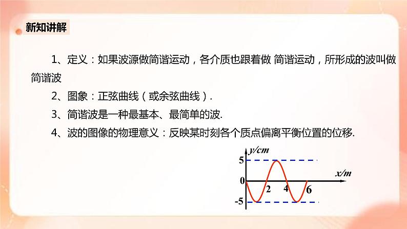 人教版高中物理选修一 3.2波的描述 课件+教案05