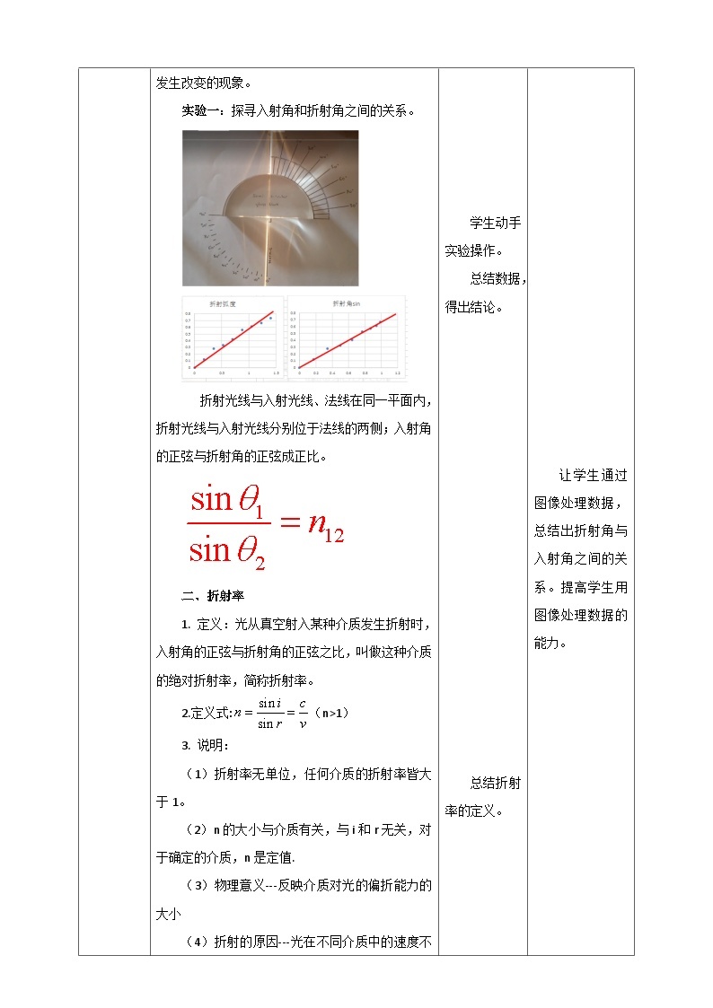 人教版高中物理选修一 4.1光的折射 课件+教案02