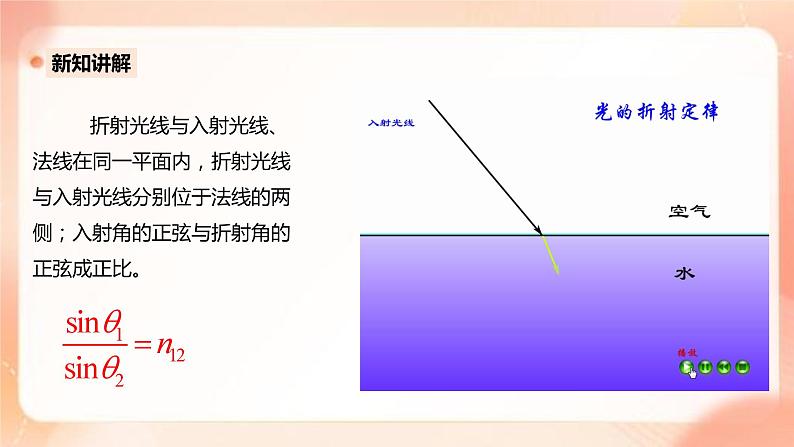 人教版高中物理选修一 4.1光的折射 课件+教案06