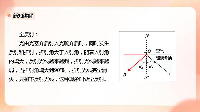 人教版高中物理选修一 4.2全反射 课件+教案07