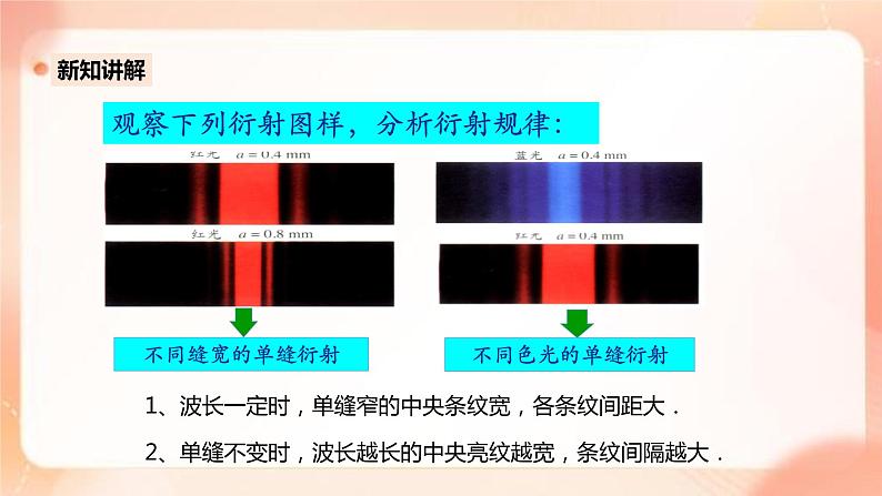 人教版高中物理选修一 4.5光的衍射 课件+教案08