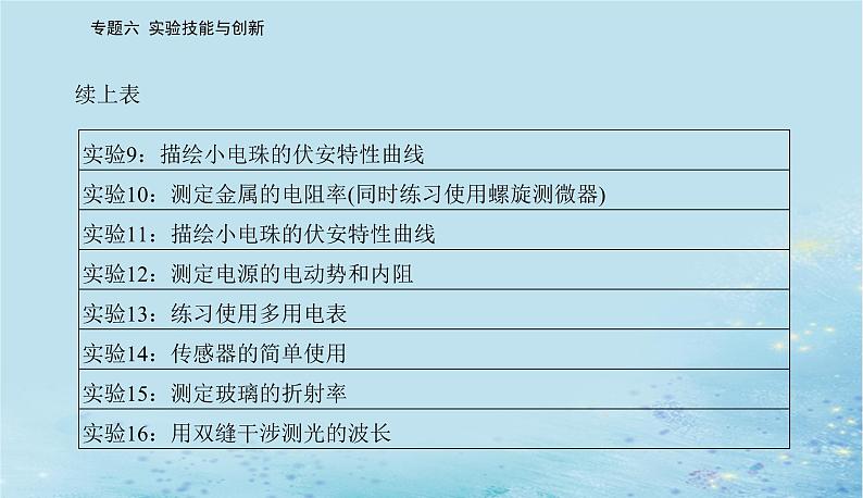 2023高考物理二轮专题复习与测试第一部分专题六第18讲力学实验与创新课件第3页