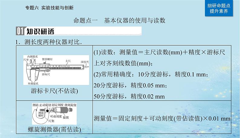 2023高考物理二轮专题复习与测试第一部分专题六第18讲力学实验与创新课件第8页