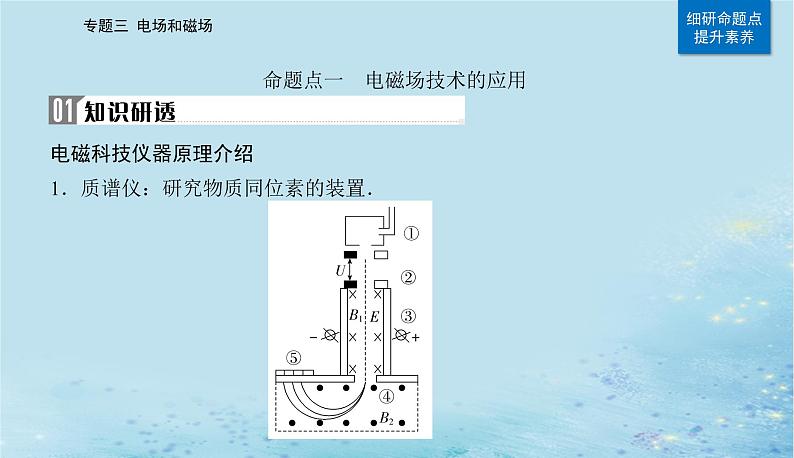 2023高考物理二轮专题复习与测试第一部分专题三第12讲带电粒子在复合场中的运动课件第5页