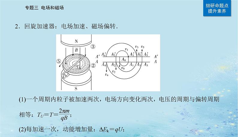 2023高考物理二轮专题复习与测试第一部分专题三第12讲带电粒子在复合场中的运动课件第7页