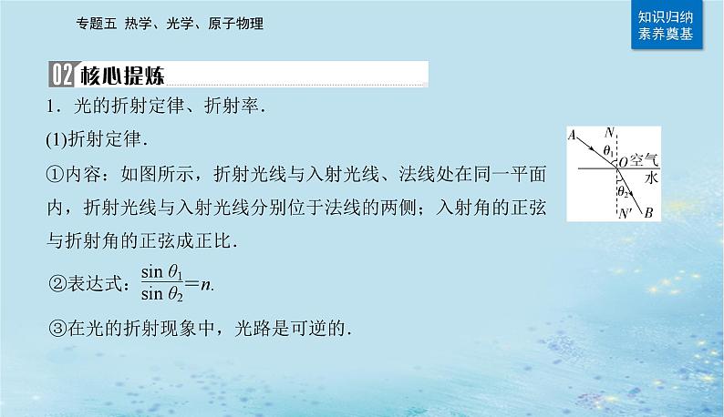 2023高考物理二轮专题复习与测试第一部分专题五第16讲几何光学与物理光学课件第3页