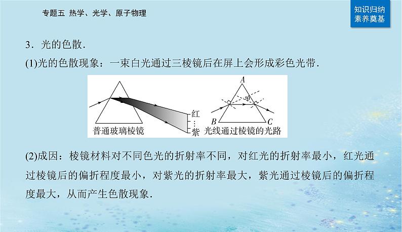 2023高考物理二轮专题复习与测试第一部分专题五第16讲几何光学与物理光学课件第5页