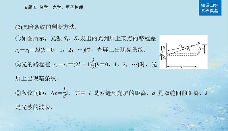 2023高考物理二轮专题复习与测试第一部分专题五第16讲几何光学与物理光学课件第7页