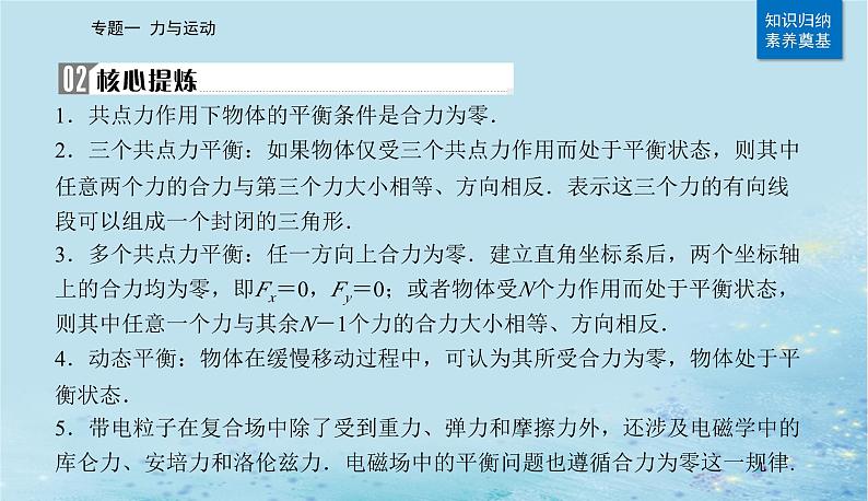 2023高考物理二轮专题复习与测试第一部分专题一第1讲物体的平衡课件第5页