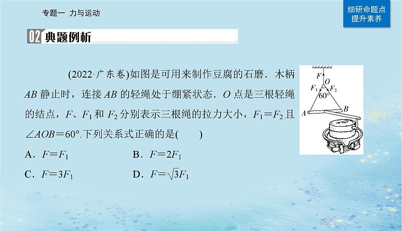 2023高考物理二轮专题复习与测试第一部分专题一第1讲物体的平衡课件第7页