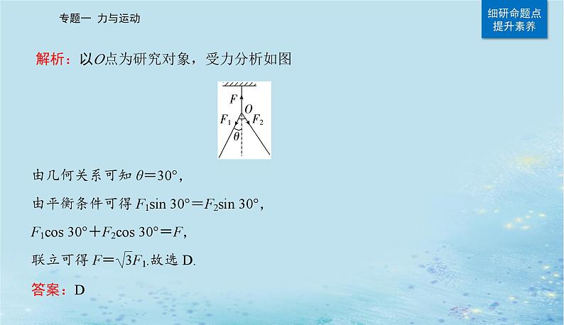 2023高考物理二轮专题复习与测试第一部分专题一第1讲物体的平衡课件第8页