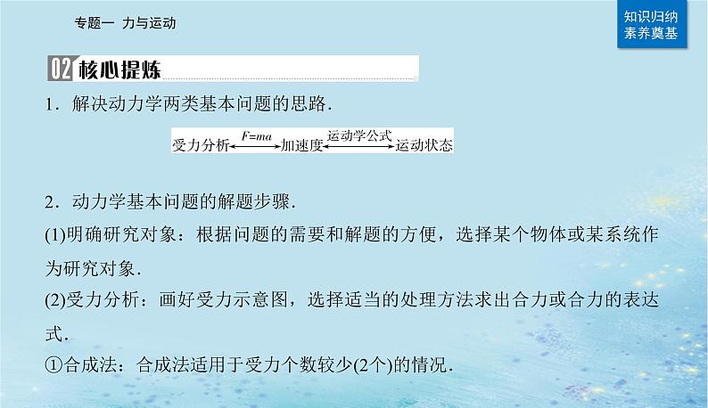 2023高考物理二轮专题复习与测试第一部分专题一第3讲牛顿定律的应用课件第3页