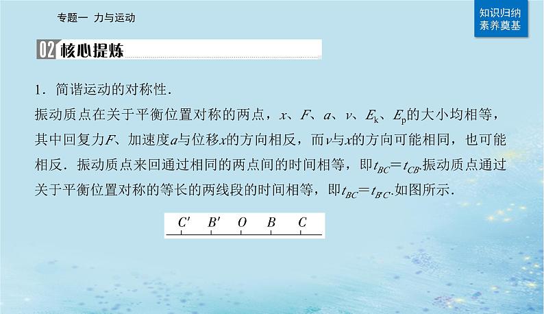 2023高考物理二轮专题复习与测试第一部分专题一第6讲机械振动机械波课件第3页