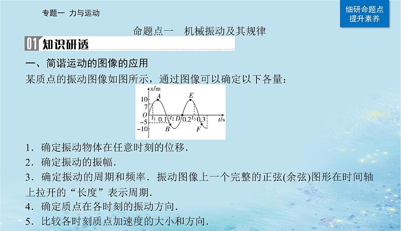 2023高考物理二轮专题复习与测试第一部分专题一第6讲机械振动机械波课件第6页