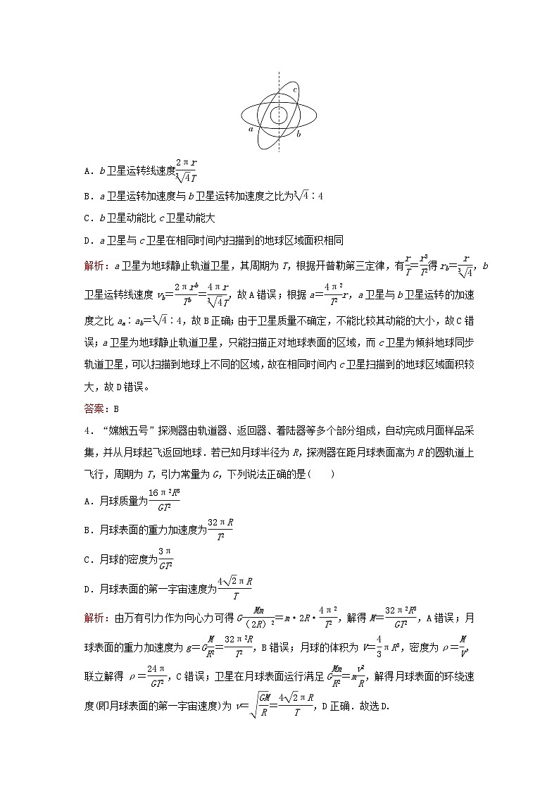 2023高考物理二轮专题复习与测试专题强化练五万有引力与航天第3页