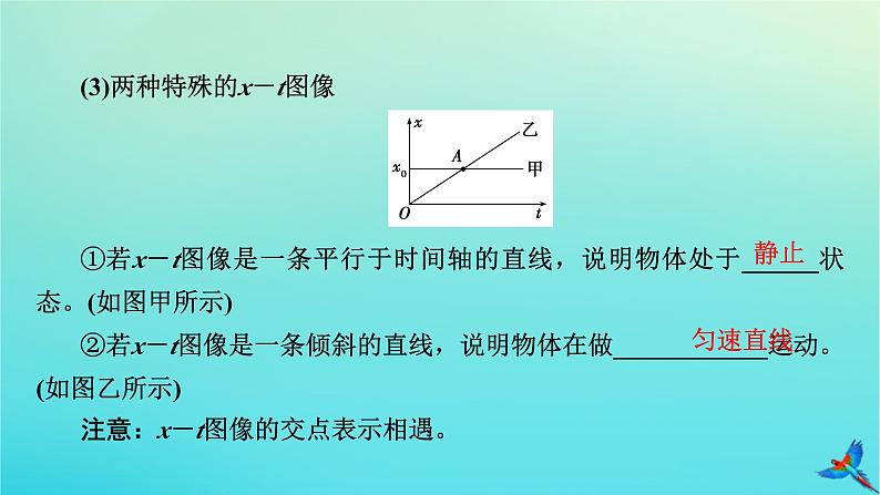 新教材适用2024版高考物理一轮总复习第1章运动的描述匀变速直线运动第3讲运动图像追及相遇问题课件06