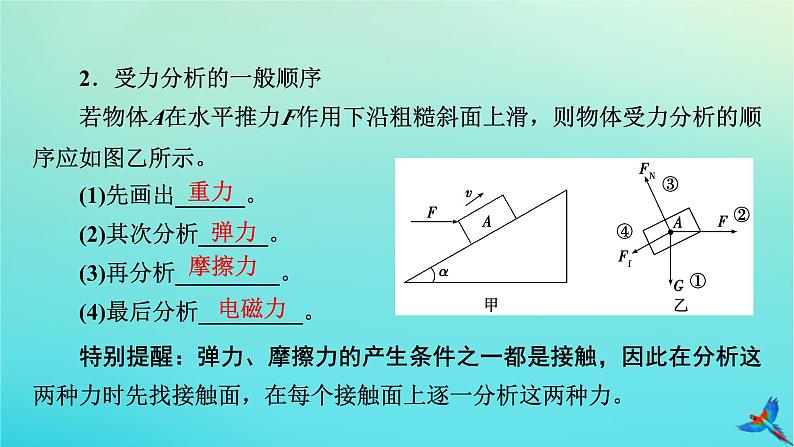 新教材适用2024版高考物理一轮总复习第2章相互作用第3讲受力分析共点力的平衡课件06