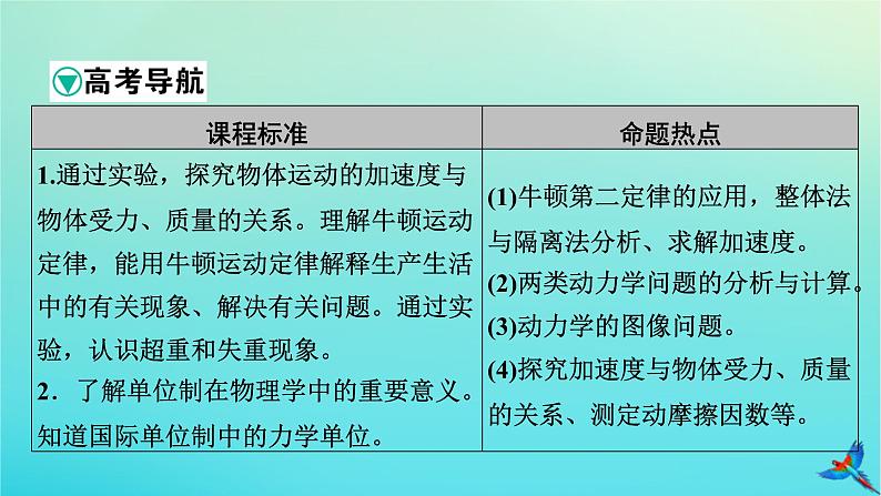 新教材适用2024版高考物理一轮总复习第3章牛顿运动定律第1讲牛顿三定律的理解课件02