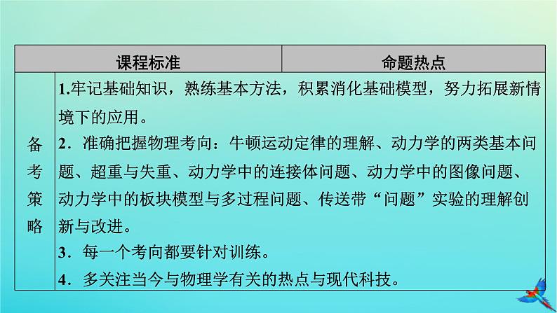 新教材适用2024版高考物理一轮总复习第3章牛顿运动定律第1讲牛顿三定律的理解课件03